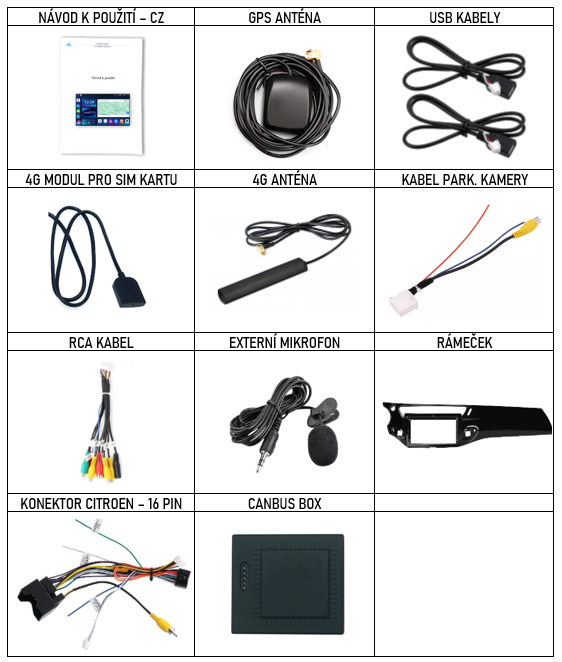 CZ_Příslušenství pro Everest EVE+EVT chytré autorádio Citroen C3 DS3 (2004-2009) evtech.cz